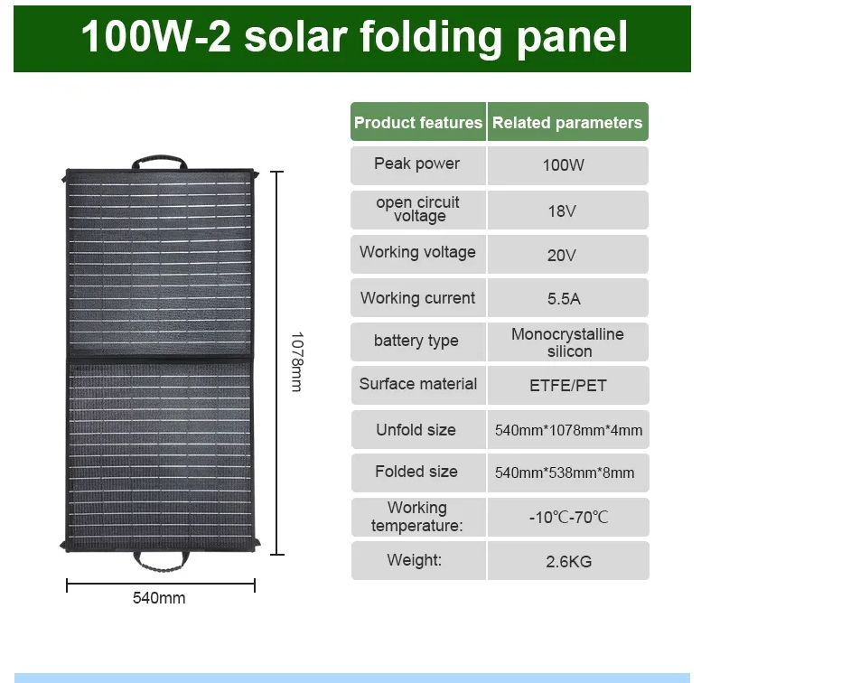 Paneli solar plygadwy3