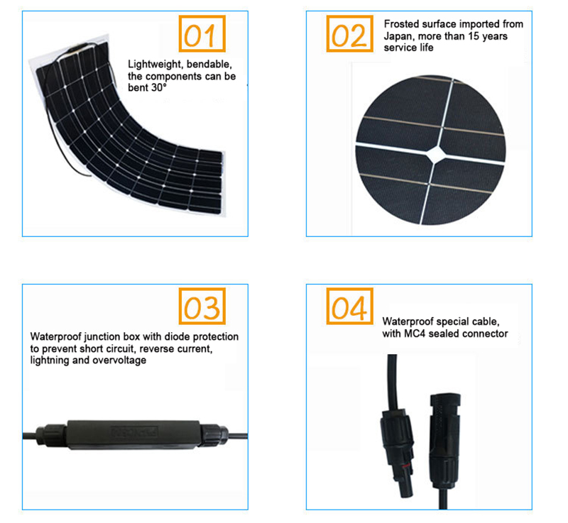 Solar panel Cell for Car battery charger7