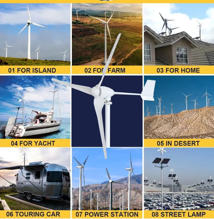 Wind and solar energy products5